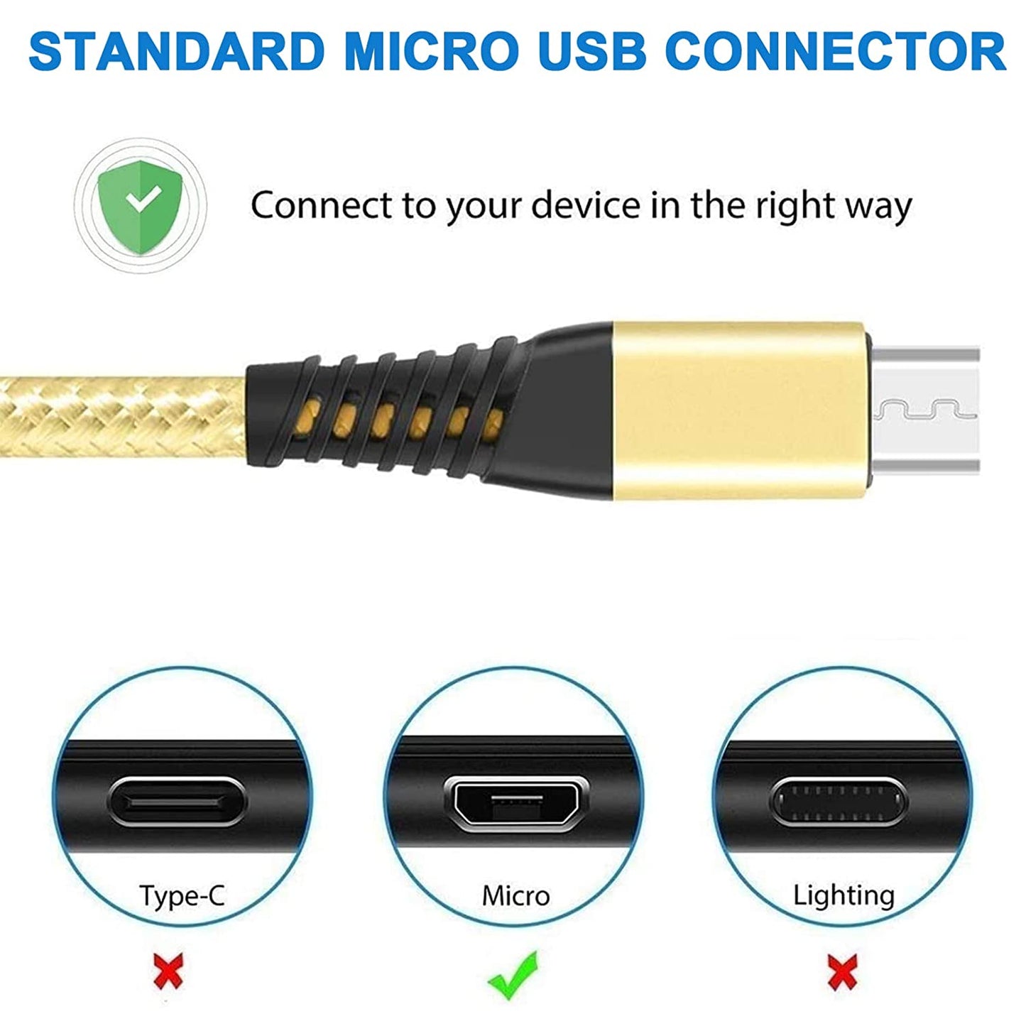 Yosou Micro USB Cable 2M 3Pack Android Charger Cable Fast Charging Cable Nylon Micro USB Charger Lead Compatible with Samsung Galaxy S6 edge S7 S5 J7 J5 J3, PS4, Xbox, Huawei Honor 7X, Y6/Y7 2022