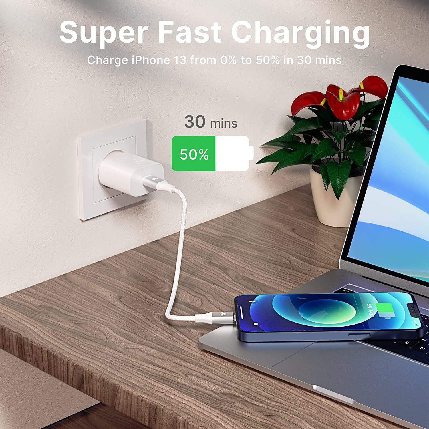 65W (USB + Type-C) to (Type-C + Apple Lightning) PD Multi Fast Charging &  Data Cable (4FT) – MIPOW