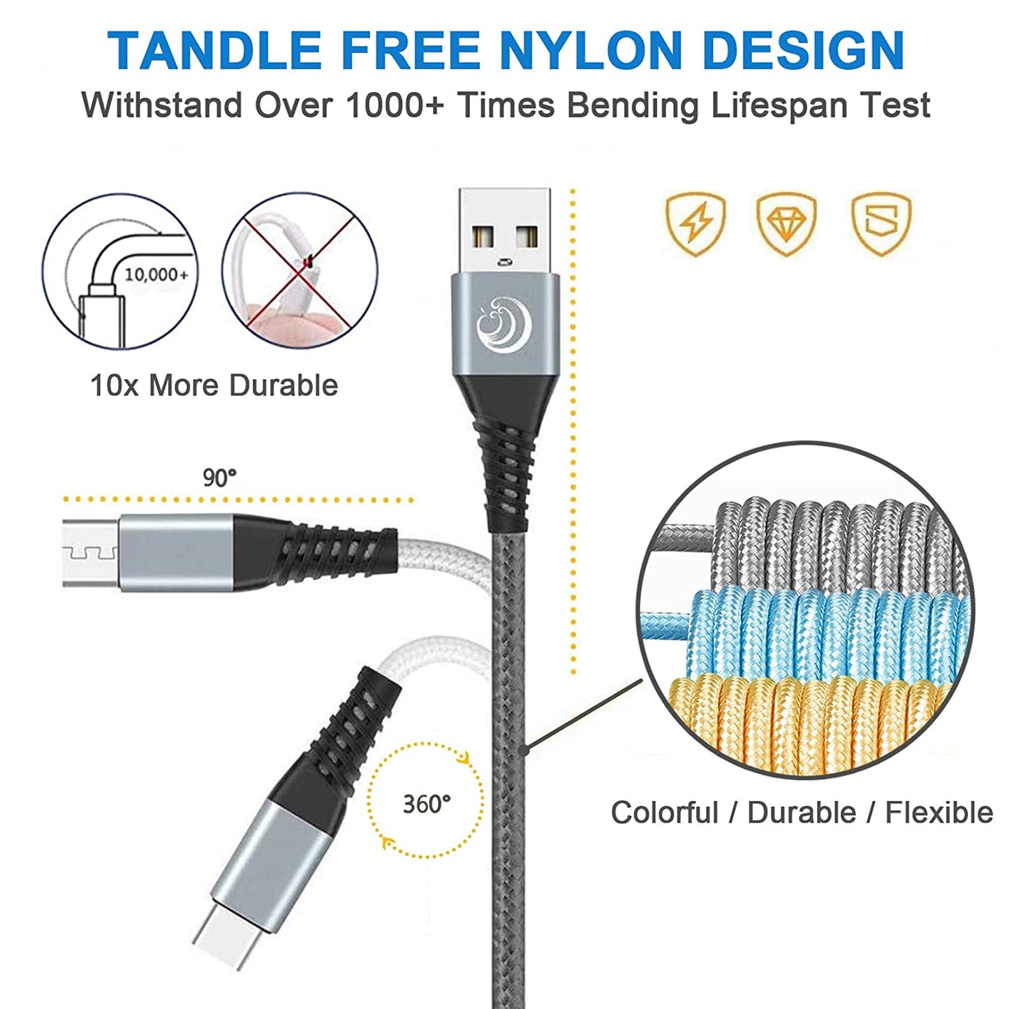 Yosou Micro USB Cable 2M 3Pack Android Charger Cable Fast Charging Cable Nylon Micro USB Charger Lead Compatible with Samsung Galaxy S6 edge S7 S5 J7 J5 J3, PS4, Xbox, Huawei Honor 7X, Y6/Y7 2022