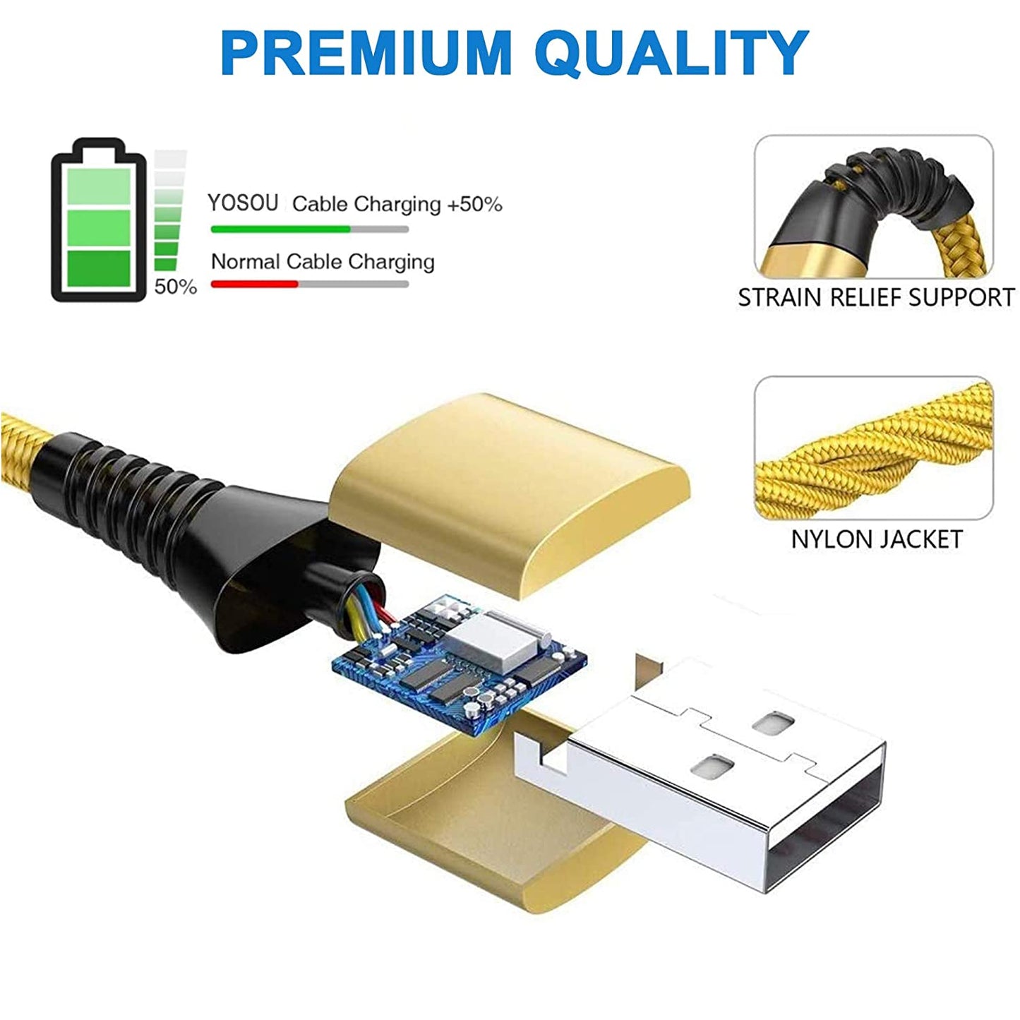 Yosou Micro USB Cable 2M 3Pack Android Charger Cable Fast Charging Cable Nylon Micro USB Charger Lead Compatible with Samsung Galaxy S6 edge S7 S5 J7 J5 J3, PS4, Xbox, Huawei Honor 7X, Y6/Y7 2022